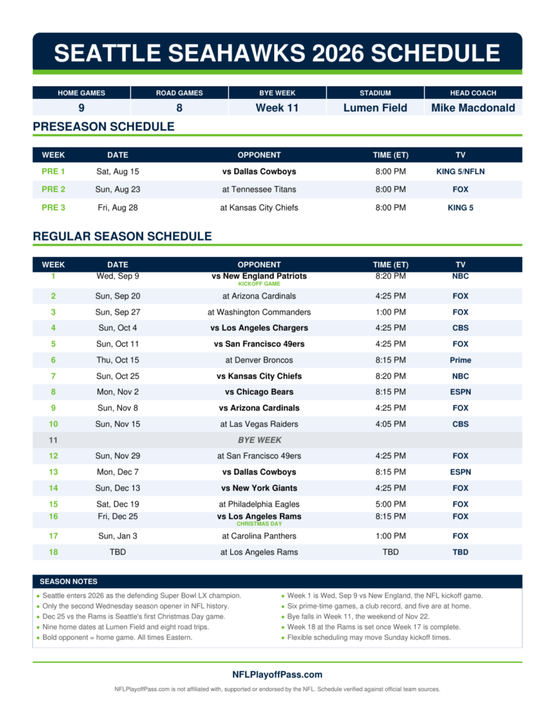 Seattle Seahawks 2026 season sheet listing preseason and all 18 weeks with opponents, Eastern kickoff times and broadcasters