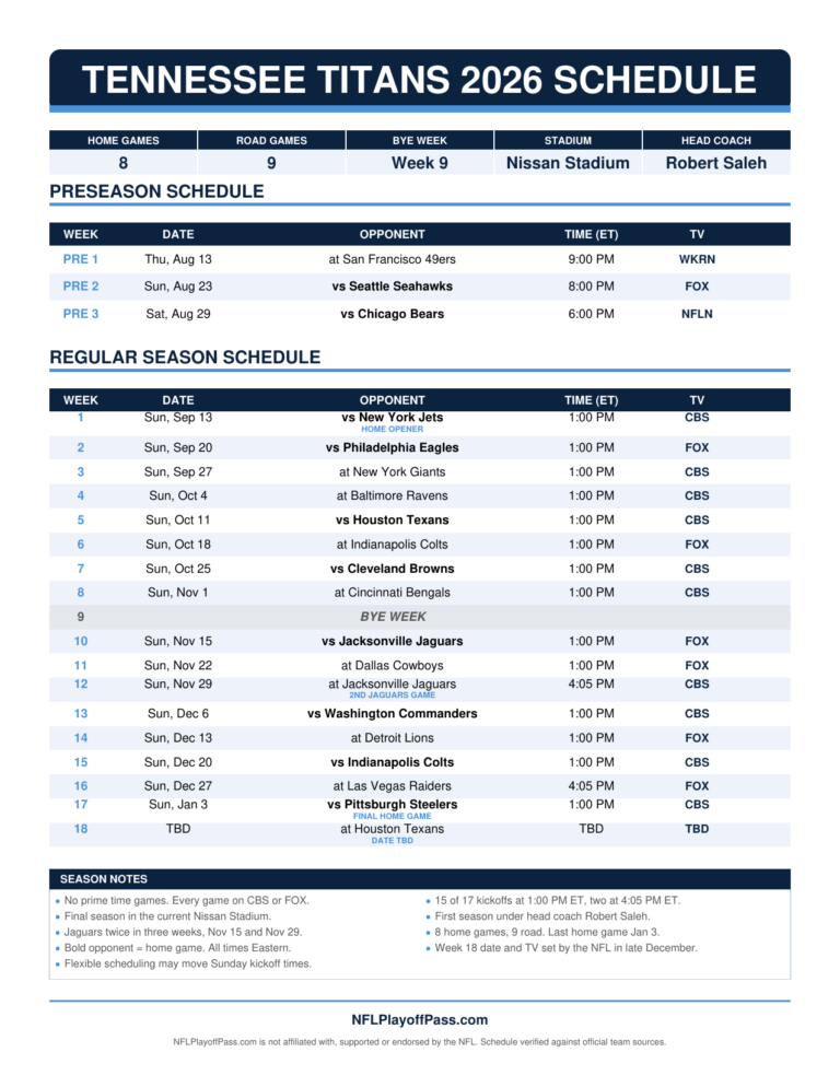 Titans 2026 schedule printout with all 18 weeks and preseason on one page