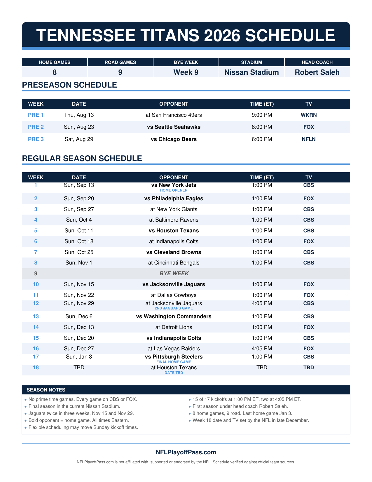Titans 2026 schedule printout with all 18 weeks and preseason on one page