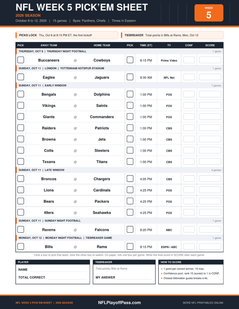 NFL Week 5 Pick’em Sheet 2026 printable with all 15 games, the London kickoff, bye teams, ET times, TV channels, pick boxes, confidence column and a tiebreaker