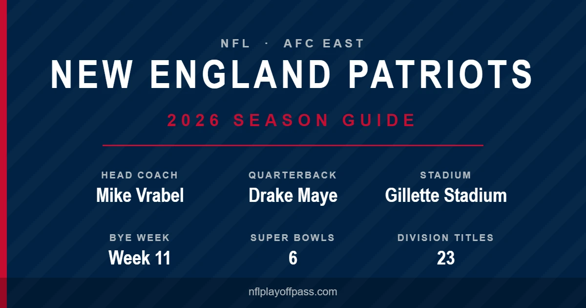 New England Patriots 2026 Season Guide New England Patriots 2026 season: head coach Mike Vrabel, quarterback Drake Maye, Gillette Stadium and the Week 11 bye